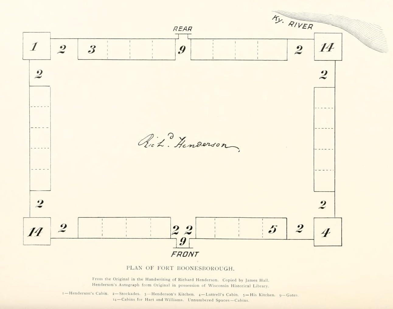 Plan of Fort Boonesborough